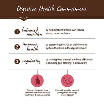 Holistic Select Natural Grain Free Dry Dog Food, Adult & Puppy Salmon, Anchovy & Sardine Recipe, 24-Pound Bag