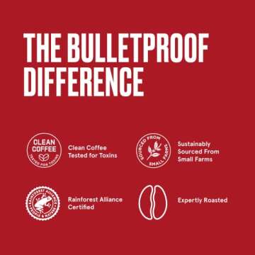 Bulletproof The Mentalist Medium-Dark Roast Bean Coffee Pack