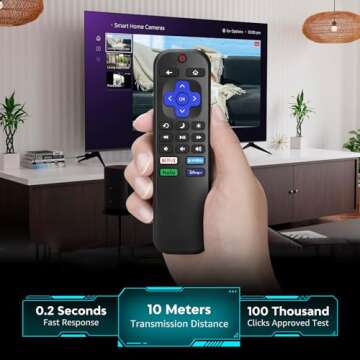 Roku-TV Remote Replacement for All Built-In Roku TVs