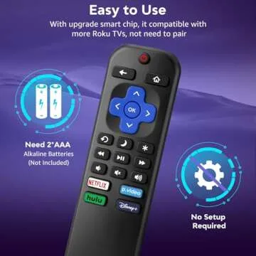 Roku-TV Remote Replacement for All Built-In Roku TVs