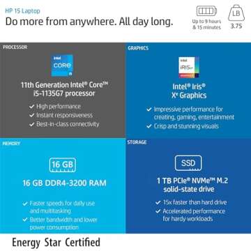 HP 15.6"" FHD Screen Laptop,Intel Core i5-1135G7 Processor, 16GB RAM, 1TB SSD, HDMI, HD Webcam, Wi-F...