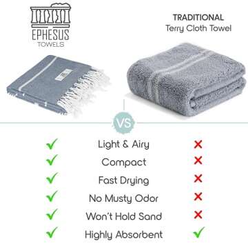 EPHESUS TOWELS Turkish Beach Towel - 38x70 inch Oversized - Sultan Design - Turkish Towel for Beach, Bath, Pool, Gym, Yoga - Prewashed, Lightweight, Quick Dry (Dark Blue, Sultan)