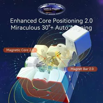 GAN 12 Maglev Speed Cube for Fast and Smooth Solving