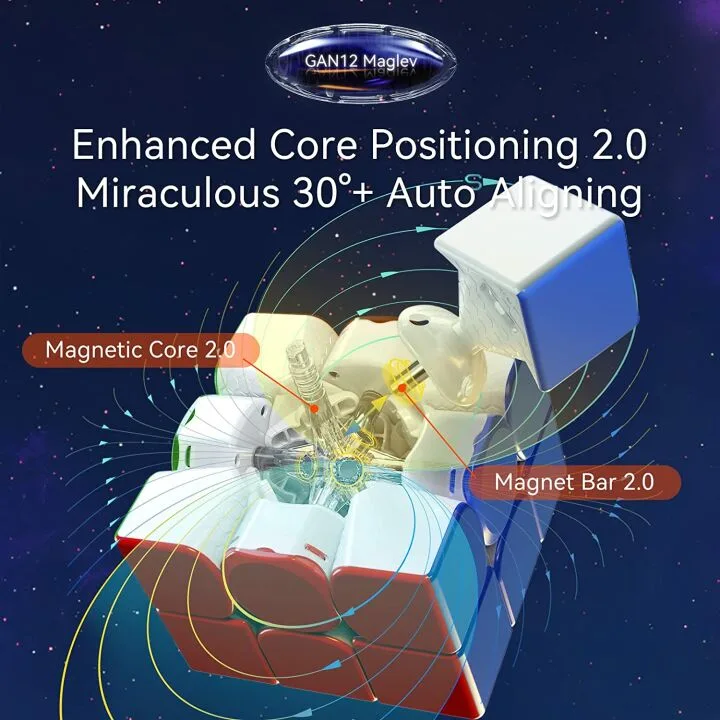 GAN 12 Maglev Speed Cube for Fast and Smooth Solving