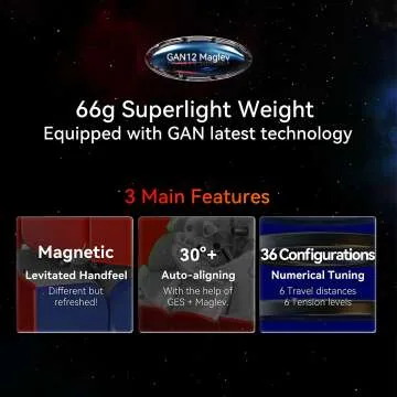 GAN 12 Maglev Speed Cube for Fast and Smooth Solving
