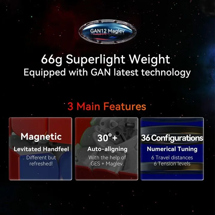 GAN 12 Maglev Speed Cube for Fast and Smooth Solving