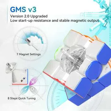 GAN 12 Maglev Speed Cube for Fast and Smooth Solving