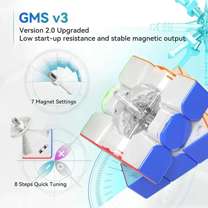 GAN 12 Maglev Speed Cube for Fast and Smooth Solving