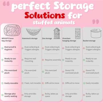 Wekapo Stuffed Animal Storage Bean Bag Chair Cover for Kids | Stuffable Zipper Beanbag for Organizing Children Plush Toys Large Premium Cotton Canvas (Pink Dot, X-Large)