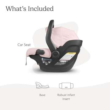 UPPAbaby Mesa V2 Infant Car Seat/Easy Installation/Innovative SmartSecure Technology/Base + Robust I...