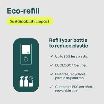 ATTITUDE Fruit and Vegetable Wash, Removes Dirt and Impurities, Plant- and Mineral-Based Formula, Vegan and Cruelty-free, Unscented, Bulk Refill, 67.6 Fl Oz