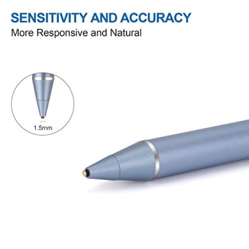 Maylofi Active Stylus Pen for iPad Samsung Android