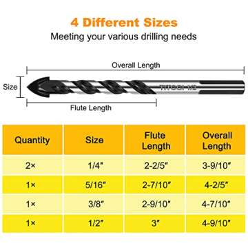 Concrete & Masonry Drill Bit Set (5PCS) by TITGGI