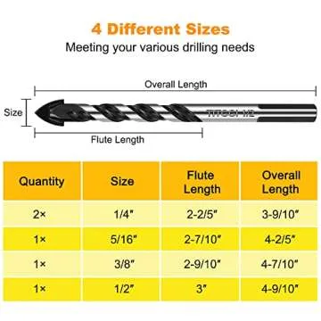 Concrete & Masonry Drill Bit Set (5PCS) by TITGGI