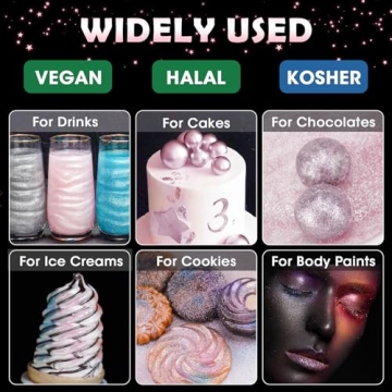 NiHome Edible Luster Dust - Light Pink Glitter for Cocktails & Cakes