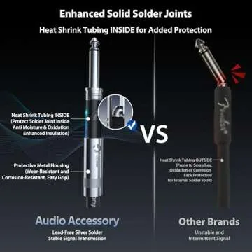 Guitar Cable 10 ft 2 Pack-Right Angle, Kevlar-Reinforced Braided & Inside Heat Shrink Instrument Cable Give You Better Solder & Superior Sound for Electric Guitar with Rean Connectors by Neutrik