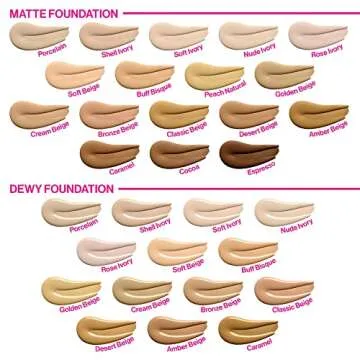 wet n wild Dewy Foundation for All Skin Types - Desert Beige
