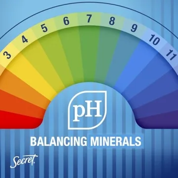 Secret Outlast Deodorant: 72 Hour Protection, Travel Size