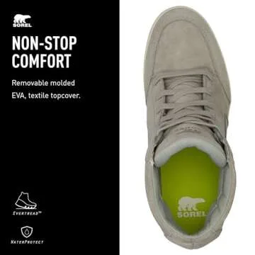 SOREL Women's Stylish & Comfortable Wedge Boots