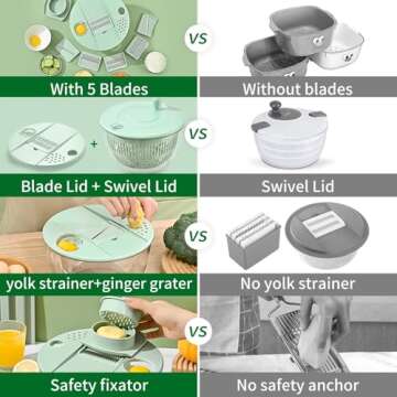 Large Salad Spinner and Slicer - 5.3 Qt, Grater with Container and Lid & Kitchen Gadget set, Vegetab...