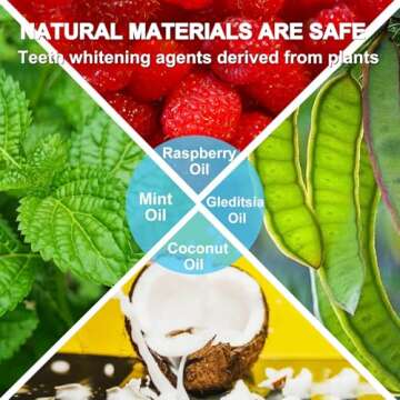 Keidoc Teeth Whitening Strips - 14 Treatments Enamel-Safe Natural Coconut White Strips for Teeth Whitening, Non-Sensitive, Mint, 28 Strips Dry Strip Technology