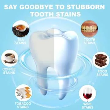 Keidoc Teeth Whitening Strips - 14 Treatments Enamel-Safe Natural Coconut White Strips for Teeth Whitening, Non-Sensitive, Mint, 28 Strips Dry Strip Technology