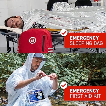 72 HRS Emergency Survival Kit – Be Prepared for Any Disaster
