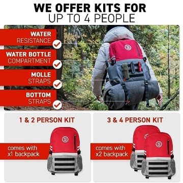 72 HRS Emergency Survival Kit – Be Prepared for Any Disaster