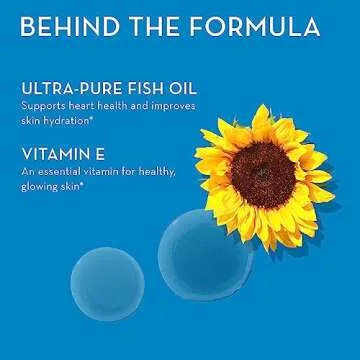 HUM OMG! Omega The Great - Triple Omega 3 Fish Oil Supplement with DHA, EHA & Vitamin E to Support Bright & Even Skin Tone - Gluten Free & Non-GMO (60-Count)