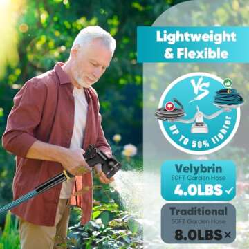 Garden Hose 50ft, Non-Expanding Water Hose Ultra Lightweight, Kink-Free, Sturdy, Abrasion Resistant Hose for Yard, Lawn, Car Wash, Outdoor, Marine and Camper