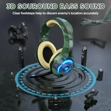 Tatybo Gaming Headset for PS4 PS5 Xbox One, PS4 Headset with 3D Surround Sound and Noise Isolating Mic