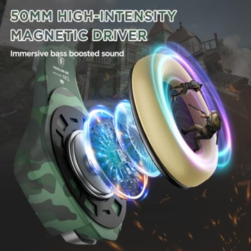 Tatybo Gaming Headset for PS4 PS5 Xbox One, PS4 Headset with 3D Surround Sound and Noise Isolating Mic