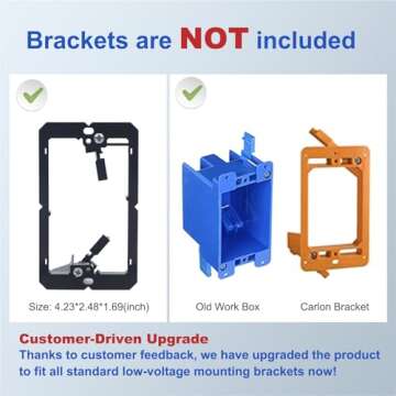 VCE Brush Wall Plate Cable Pass Through, Single Gang Decorator Wall Cover for Low Voltage Cables, In-Wall Cable Management for Wall Mount TV, White (2-Pack)