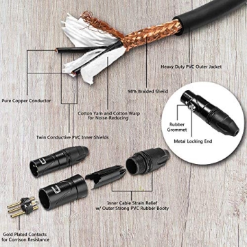 Balanced XLR Cable Male to Female - 1.5 Feet Black - Pro 3-Pin Microphone Connector for Powered Spea...