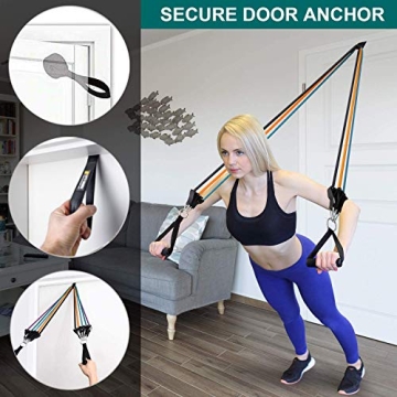 Resistance Bands Door Anchor for Home and Travel Workouts