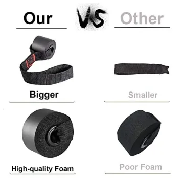 Resistance Bands Door Anchor for Home and Travel Workouts