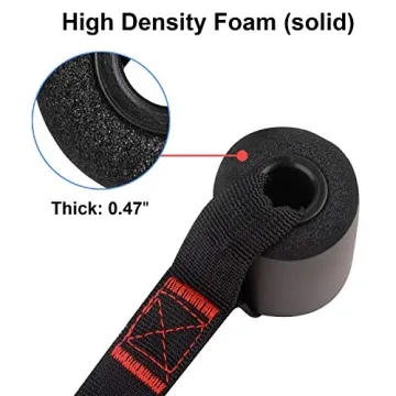 Resistance Bands Door Anchor for Home and Travel Workouts