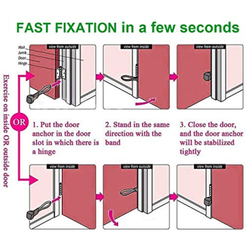 Resistance Bands Door Anchor for Home and Travel Workouts
