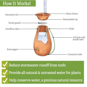 Gardener's Supply Company 65 Gallon Rainwater Collection Urn | Outdoor Rain Water Catcher | Eco Friendly Storage Barrel | Brass Spigot & Hose Included - Terra Cotta Color