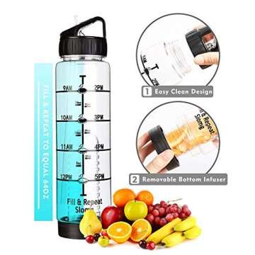 Easy Clean 32 Oz Straw Water Bottle, Leak Proof Measurement Markings Water Bottle Time Marker, Eco friendly BPA Free Fruit Infuser Water Bottle Oz Tracker, Office 1 Liter Gym Bottle Reminder to Drink
