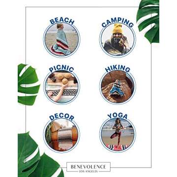 Benevolence LA Mexican Blanket, Authentic Handwoven Yoga Blanket & Outdoor Blanket, Made by Traditional Mexican Artisans, Saddle Blanket, Beach Blanket, Picnic Blanket, & Car Blanket 75 x 52 - Aqua