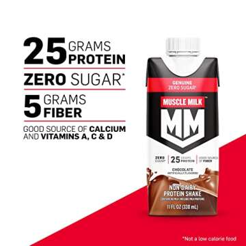 Muscle Milk Protein Shake - Strawberries 'N Crème, 25g Protein