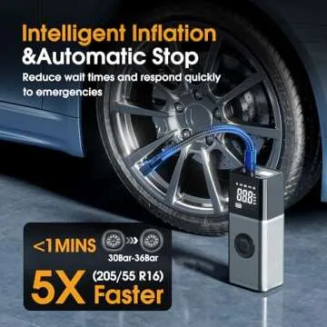 Tire Inflator Portable Air Compressor,150PSI Air Pump for Car Tires with Rechargeable Battery & Tire...