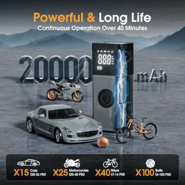 Fast & Portable Tire Inflator for Cars, Bikes, Balls