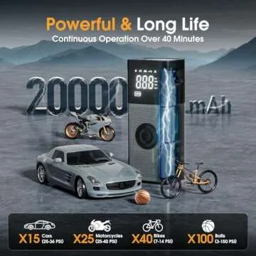 Fast & Portable Tire Inflator for Cars, Bikes, Balls