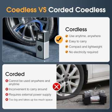 Fast & Portable Tire Inflator for Cars, Bikes, Balls