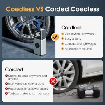 Fast & Portable Tire Inflator for Cars, Bikes, Balls