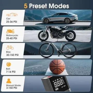 Fast & Portable Tire Inflator for Cars, Bikes, Balls