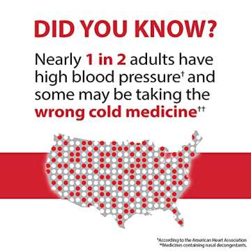 Coricidin HBP Cold & Flu Medicine for Hypertensives 20 Count