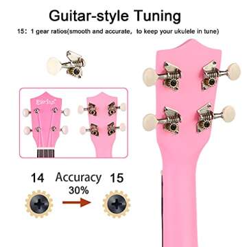 Everjoys Soprano Ukulele Beginner Pack-21 Inch w/Free Online Lesson Gig Bag Fast Learn Songbook Digital Tuner Pick All in One Kit